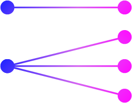 Point-to-point topology
