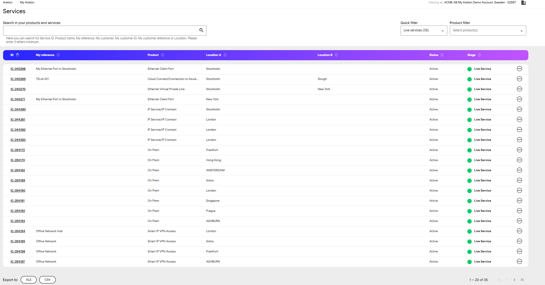 View of My Arelion customer portal