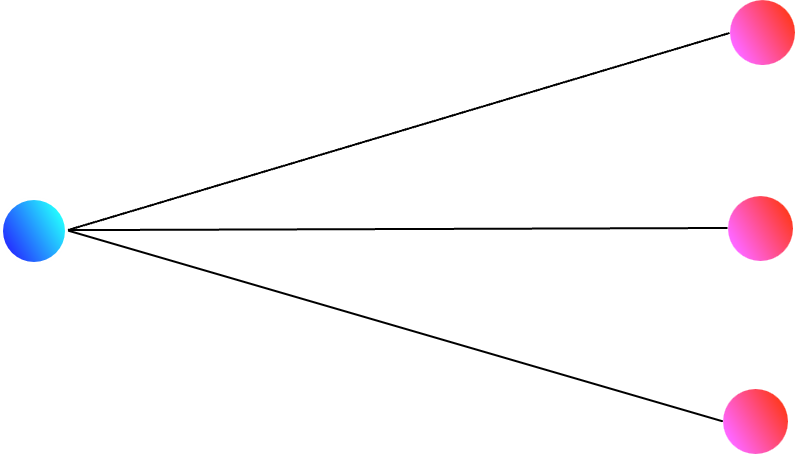 Network topology tree: nodes are connected in the shape of a tree (a combination of bus and star topologies)